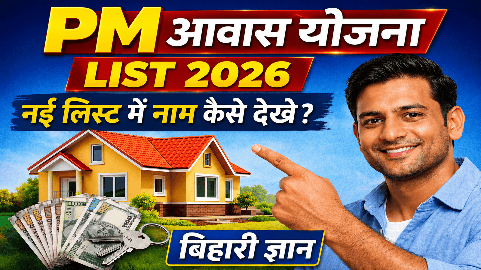 PM Awas Yojana List 2026