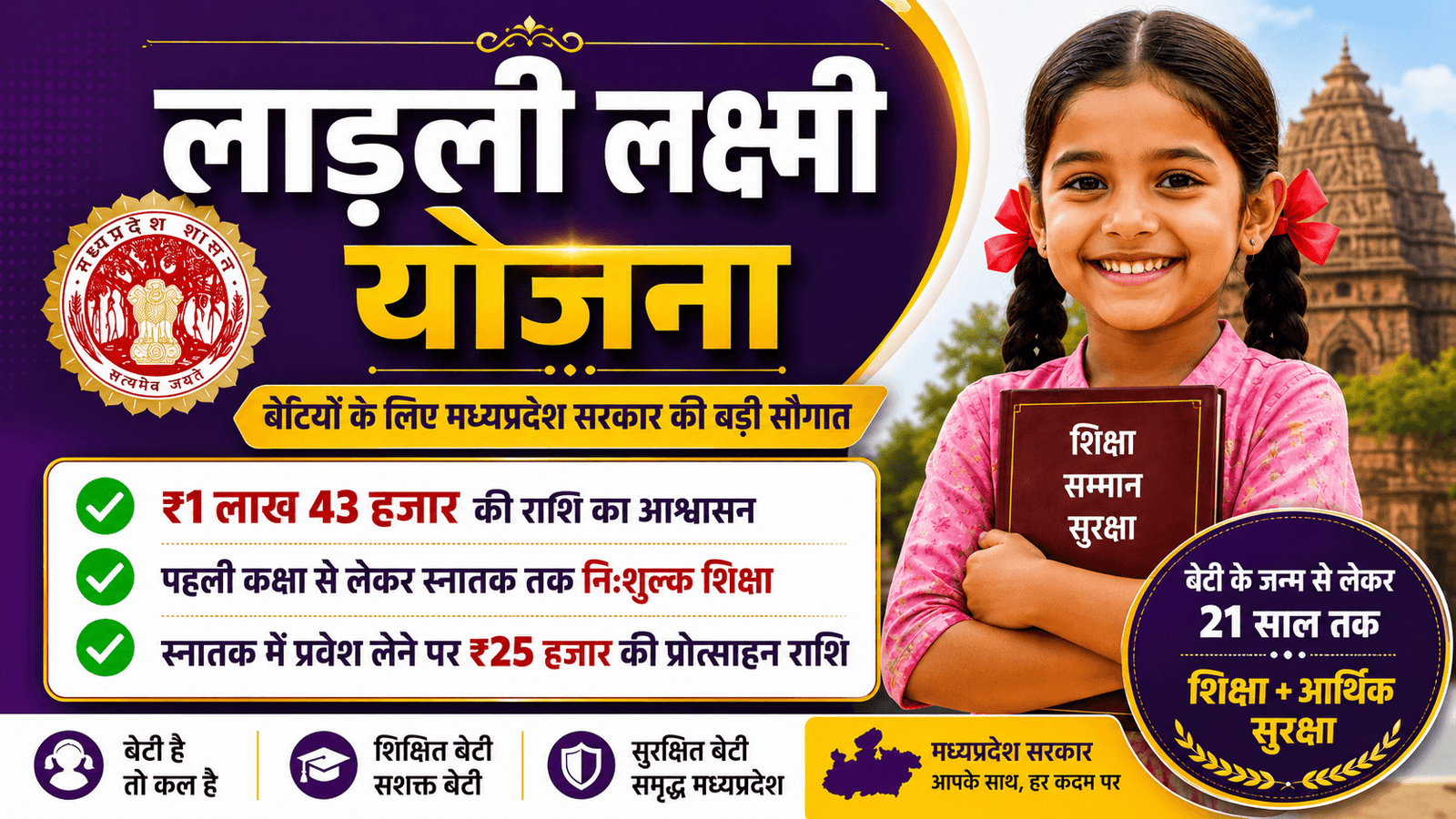 Ladli Laxmi Yojna