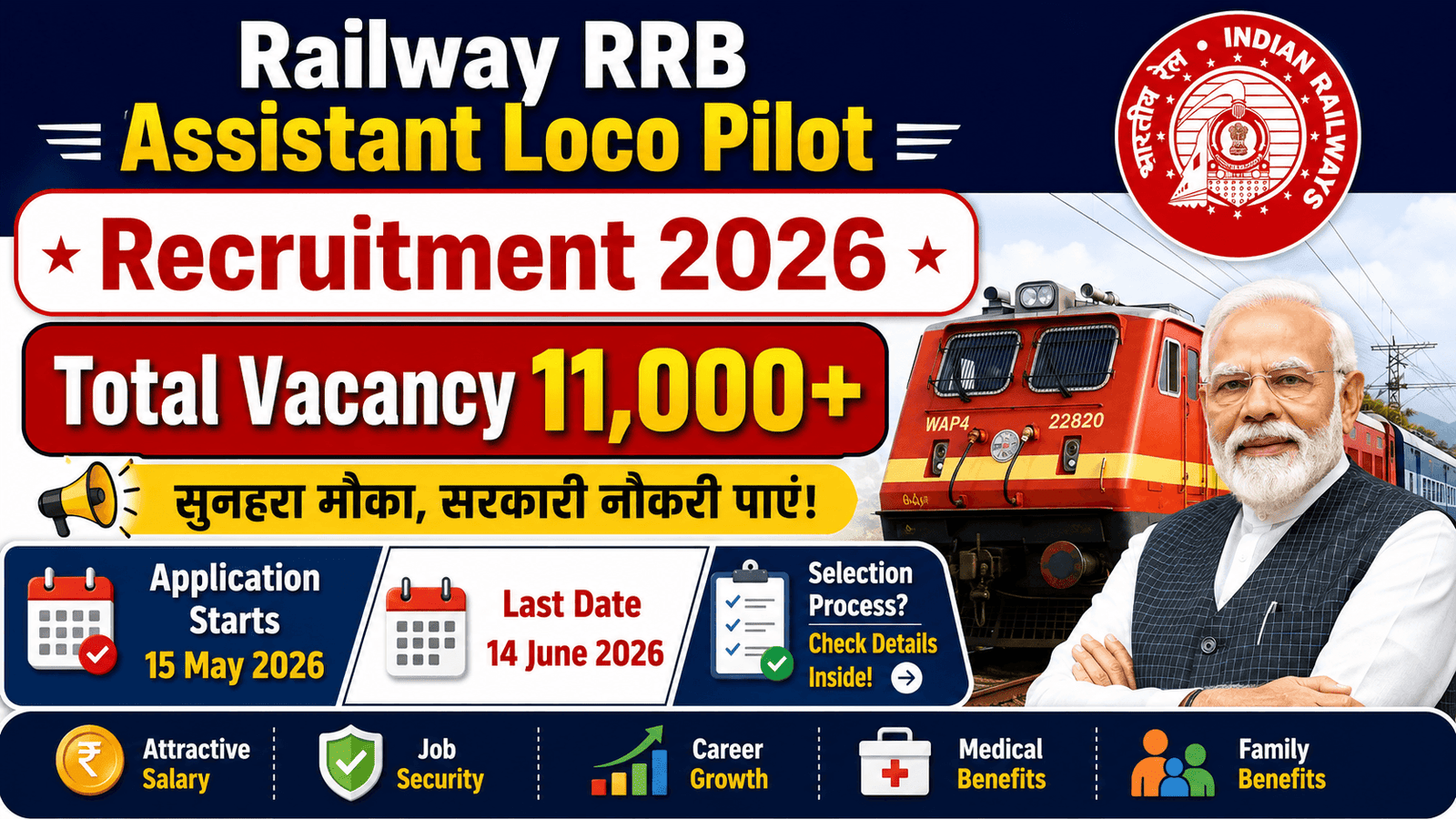 Railway RRB Assistant Loco Pilot Recruitment 2026: